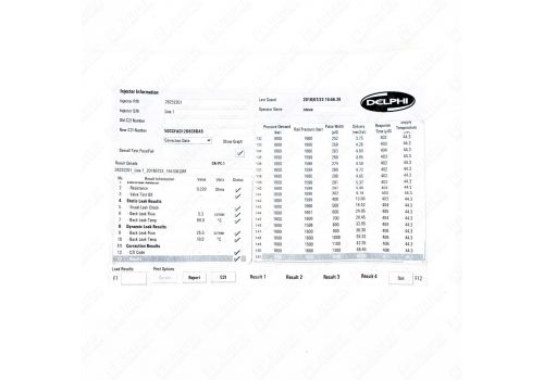 Renault Twingo 1.5 DCI 2007-2014 Reconditioned Delphi Diesel Injector 28232251
